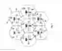 Fig. 06 - Method and system for improving efficiency in a cellular communications network