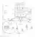 Fig. 01 - Scheduling communication in a wireless communication system