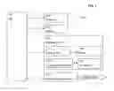 Fig. 06 - Scheduling communication in a wireless communication system