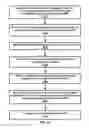 Fig. 23 - Semi-persistent scheduling transmission selection