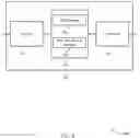 Fig. 09 - Listen-before-talk techniques in synchronous systems