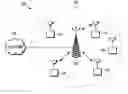 Fig. 01 - METHOD AND APPARATUS FOR COOPERATIVE MICROSLEEP OPERATION