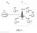Fig. 02 - METHOD AND APPARATUS FOR COOPERATIVE MICROSLEEP OPERATION
