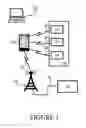 Fig. 02 - WIRELESS CONTROL OF DEVICES