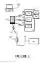 Fig. 03 - WIRELESS CONTROL OF DEVICES
