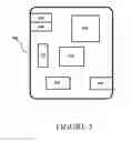 Fig. 04 - WIRELESS CONTROL OF DEVICES