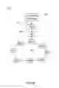 Fig. 03 - Mobile peer-to-peer content sharing method and system
