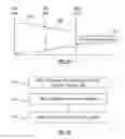 Fig. 04 - Mobile peer-to-peer content sharing method and system