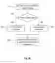 Fig. 07 - Mobile peer-to-peer content sharing method and system