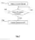 Fig. 10 - Mobile peer-to-peer content sharing method and system