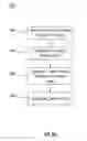 Fig. 12 - Mobile peer-to-peer content sharing method and system