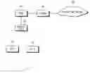 Fig. 01 - Method for transitioning radio resource control state of user equipment to idle state, system therefor, and the same user equipment