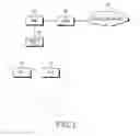 Fig. 02 - Method for transitioning radio resource control state of user equipment to idle state, system therefor, and the same user equipment