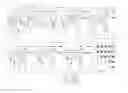 Fig. 01 - Lighting device including solid state emitters with adjustable control