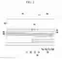 Fig. 03 - Display device