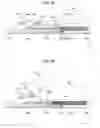 Fig. 62 - Display device