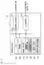 Fig. 07 - Mounting system