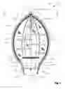 Fig. 02 - Planter Cover Apparatus