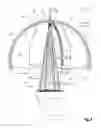 Fig. 06 - Planter Cover Apparatus