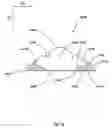 Fig. 16 - PESTS AND BIOLOGICAL AEROSOL DETECTION DEVICES