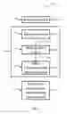 Fig. 02 - Frozen product and method of providing same