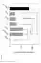Fig. 10 - Deacidified Juice and Method of Production Thereof