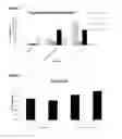 Fig. 02 - COMPOSITIONS AND METHODS OF PRODUCTION THEREOF