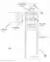 Fig. 01 - Universal adjustable nail assembly for concentrate volatilization and delivery