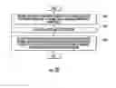 Fig. 27 - Aerosol delivery device including a moveable cartridge and related assembly method