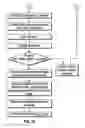 Fig. 08 - Foot measuring and sizing application