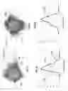 Fig. 07 - Projector optimized for modulator diffraction effects