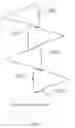 Fig. 07 - Shoe Rack Unit and Corresponding Shoe Rack