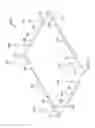 Fig. 32 - Compartment divider assembly