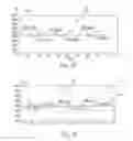 Fig. 07 - Fibrous structures having a contact surface