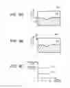Fig. 10 - Ophthalmologic apparatus, and ophthalmologic imaging method