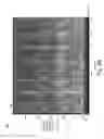 Fig. 07 - Cardiovascular parameter estimation in the presence of motion