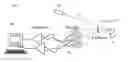 Fig. 01 - SYSTEM AND METHOD FOR IN VIVO MEASUREMENT OF BIOLOGICAL PARAMETERS
