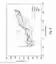 Fig. 09 - Method and apparatus for evaluating cardiac function