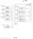 Fig. 43 - Systems and methods to gather and analyze electroencephalographic data