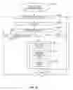 Fig. 48 - Systems and methods to gather and analyze electroencephalographic data