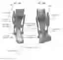 Fig. 29 - Method and apparatus for providing economical, portable deficit-adjusted adaptive assistance during movement phases of an impaired ankle
