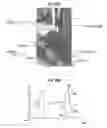 Fig. 34 - Method and apparatus for providing economical, portable deficit-adjusted adaptive assistance during movement phases of an impaired ankle