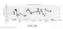 Fig. 40 - ANALYTE SENSOR