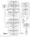 Fig. 06 - Sensors and analytics for reading comprehension