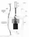 Fig. 01 - Systems and methods for an actively controlled optical imaging device
