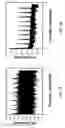Fig. 04 - SENSOR FUSION FOR BRAIN MEASUREMENT