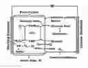 Fig. 01 - METHODS AND DEVICES FOR DETERMINING METABOLIC STATES