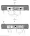 Fig. 04 - Device for detecting blood flow disturbance