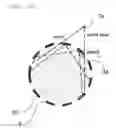 Fig. 14 - Ultrasonic CT Apparatus