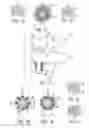 Fig. 07 - Surgical tool and robotic surgical system interfaces